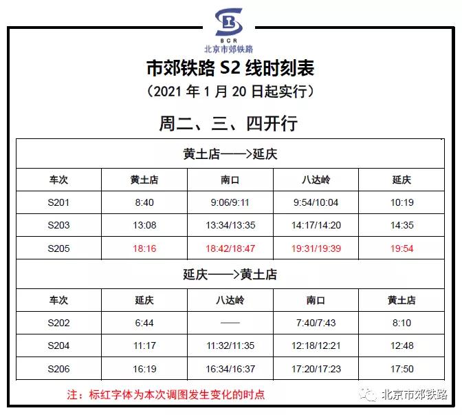 S2号线最新时刻表，高效出行的不二之选