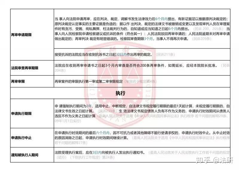 最新民事诉讼时效3年的深度解读与应用指南