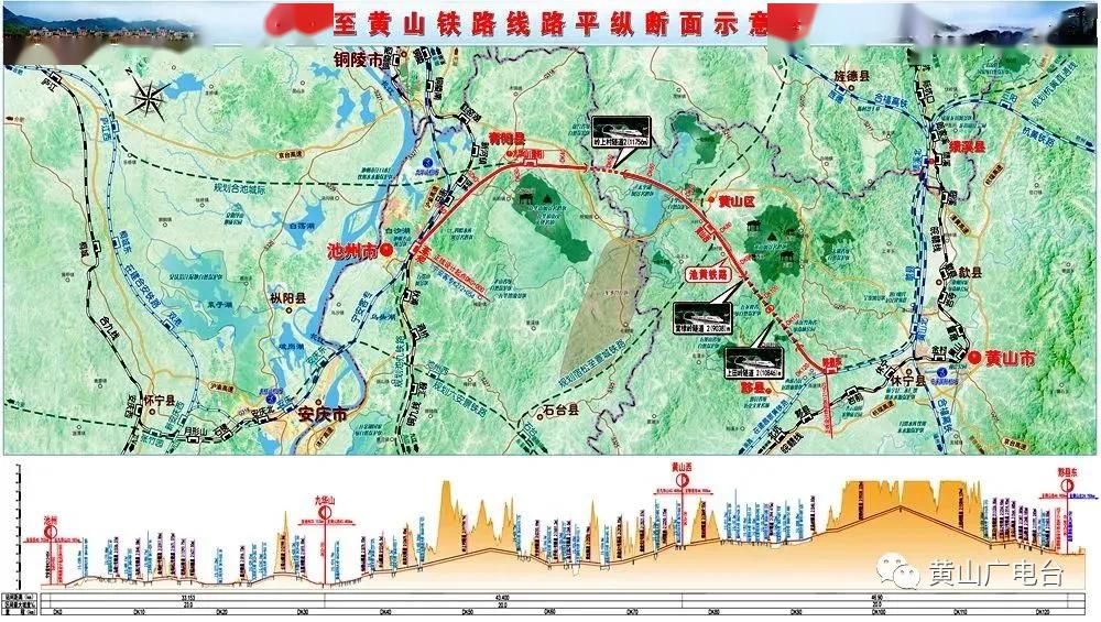 高铁黄山段建设进展顺利，展望未来蓬勃发展