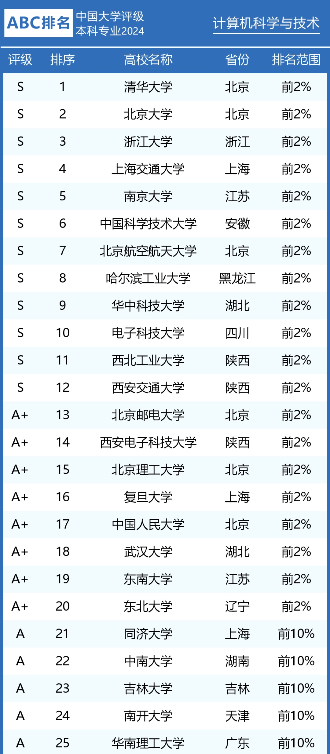 新澳门全年免费料,山师物理专业_快捷版v3.7.69