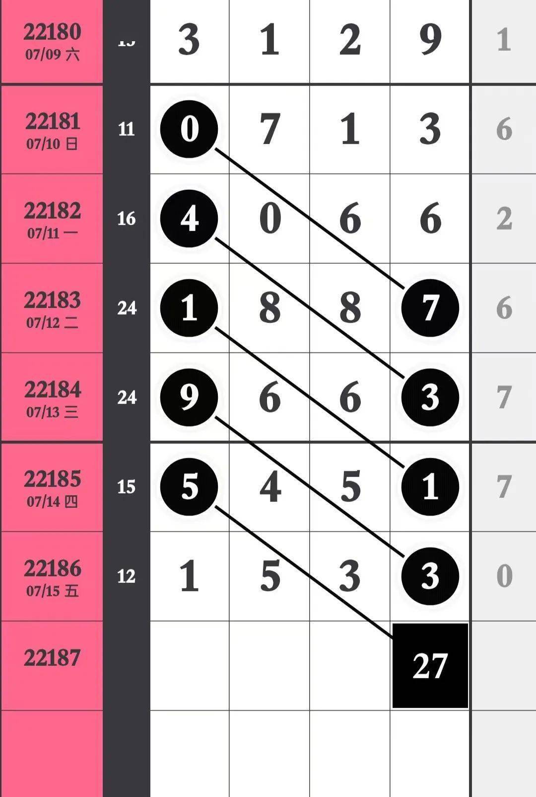 最准一肖一码一一孑中特,平衡策略实施_Z51.779