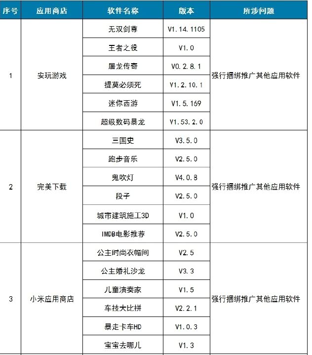 2024澳门天天开好彩大全app,科学基础解析说明_VR版70.451