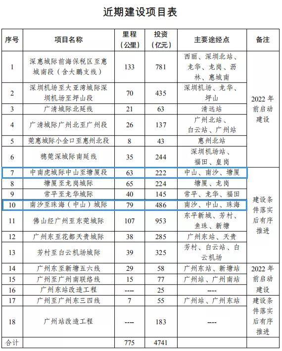 2024新奥历史开奖记录表一,高速规划响应方案_模拟版84.695