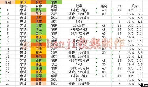 的人因钱 第112页