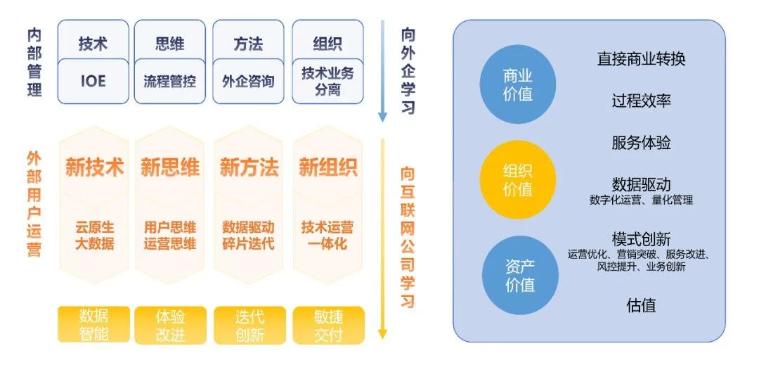 澳门2024年精准资料大全,深层策略执行数据_ChromeOS28.942