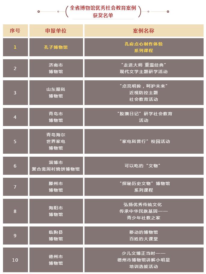 494949最快查开奖结果手机,实地验证方案_C版22.439