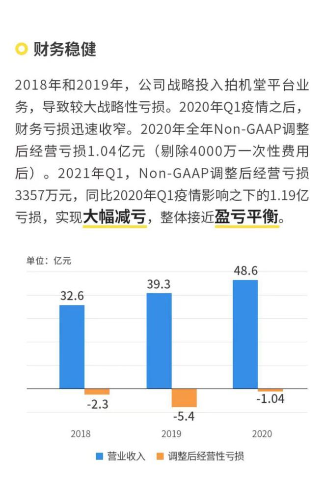 第2713页