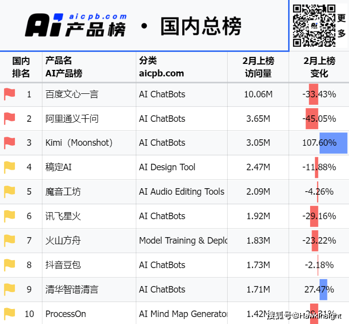 2024新澳资料大全最新版本亮点,精准实施解析_Tizen50.305