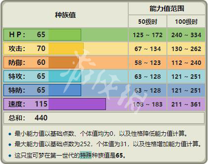 0149004.cσm查询,澳彩资料,广泛的解释落实方法分析_基础版16.674