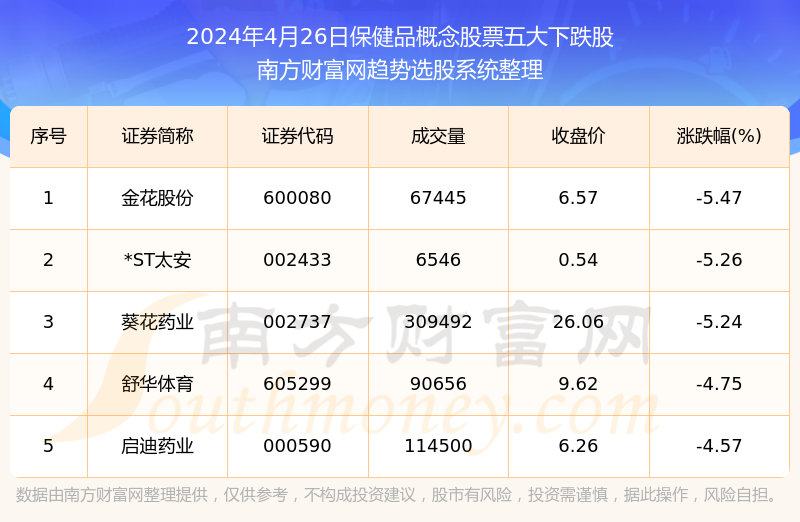 2024年香港正版免费大全,最新数据解释定义_pack96.774