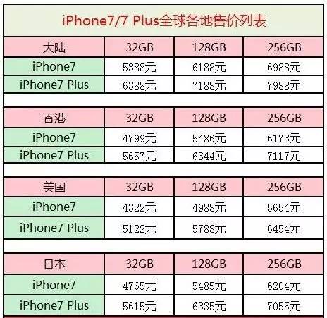 香港4777777开奖记录,符合性策略定义研究_vShop53.282