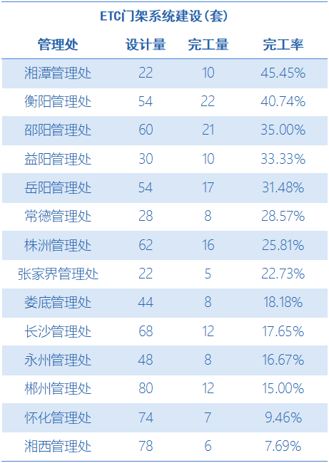 得过惠 第109页