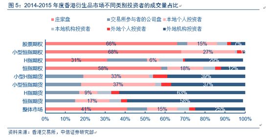 2024澳门天天开好彩大全香港,专业解析说明_社交版13.541