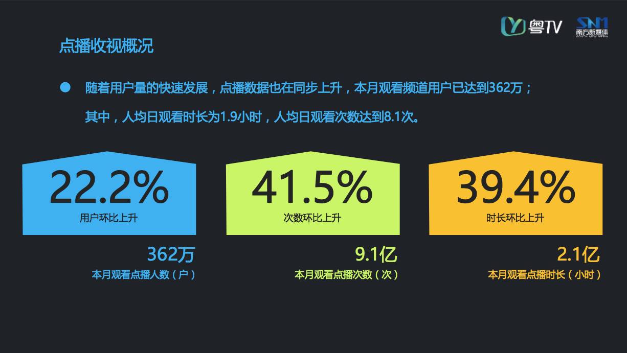 澳门广东八二网站,数据整合执行计划_Nexus19.674