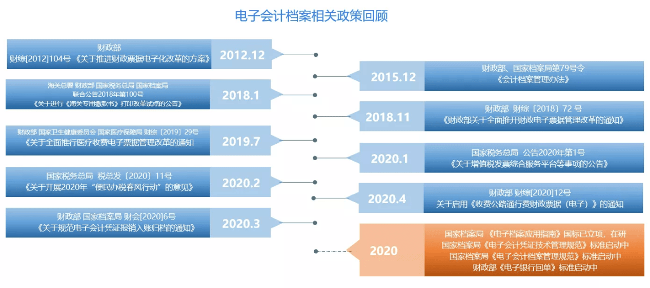 4949资料正版免费大全,可靠性执行策略_Holo50.111