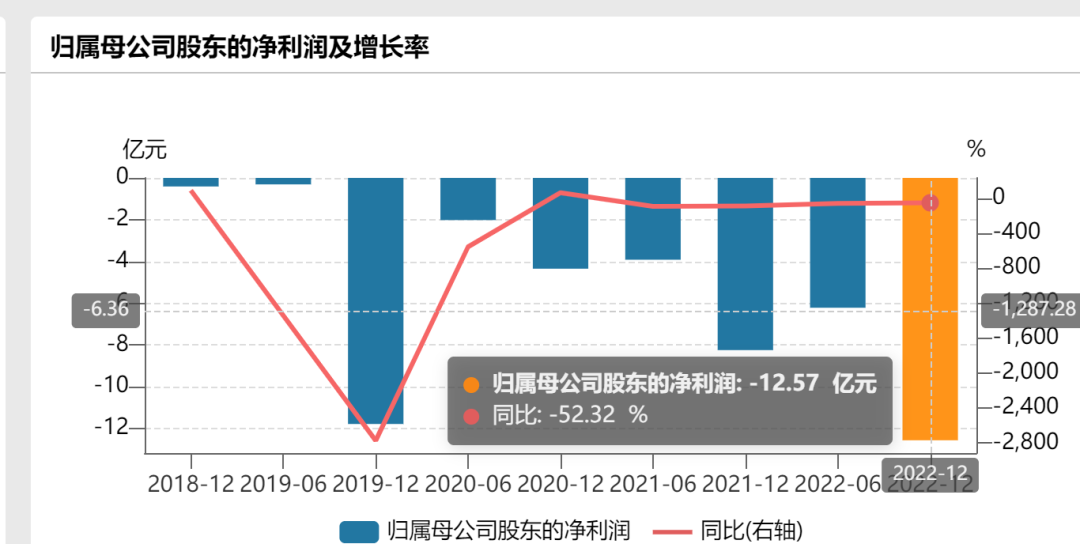 天天好采免费资料大全,定性分析说明_UHD79.40