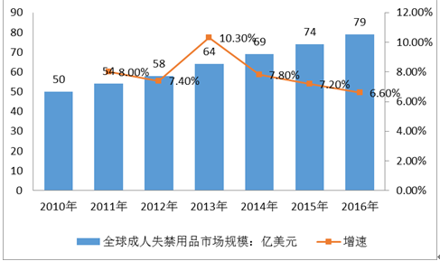 2024正版资料免费公开,快速响应计划设计_苹果版31.147