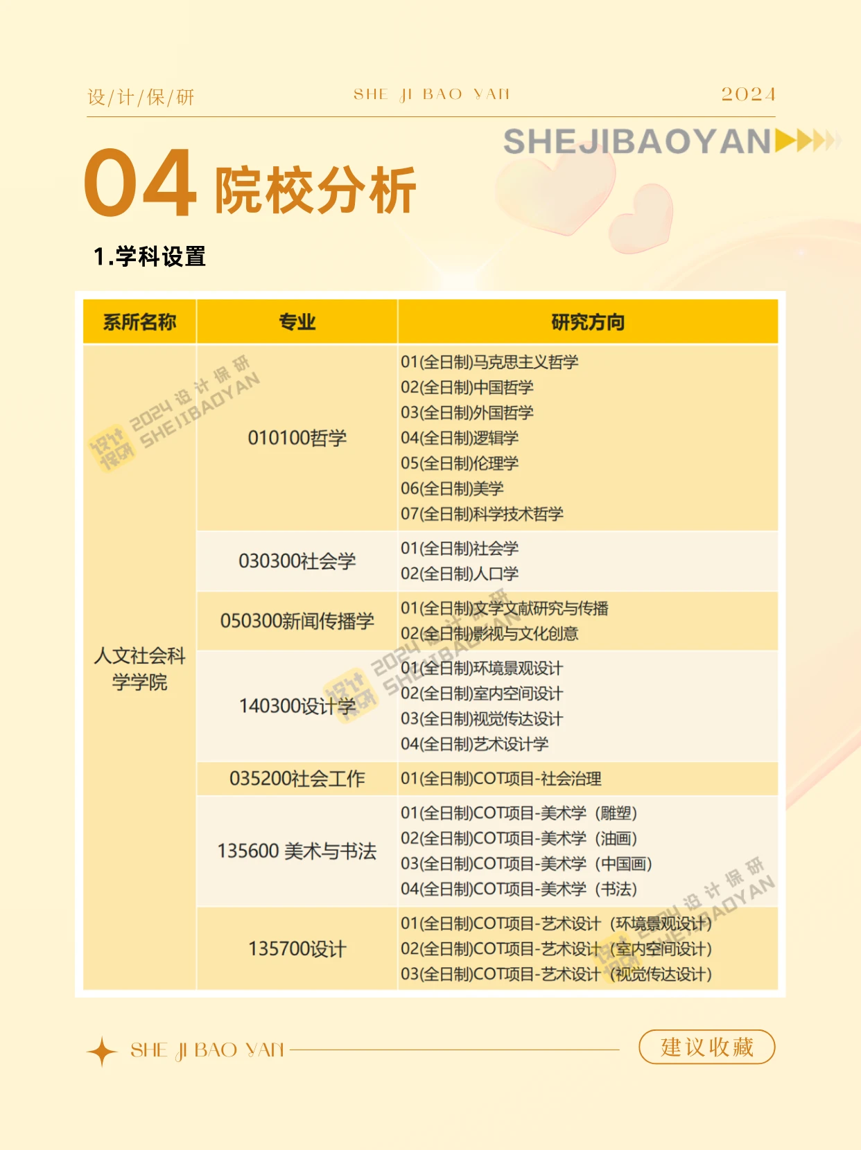 新澳好彩免费资料查询最新,深入解析设计数据_KP28.25.85