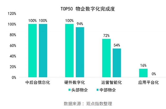 未必真 第105页