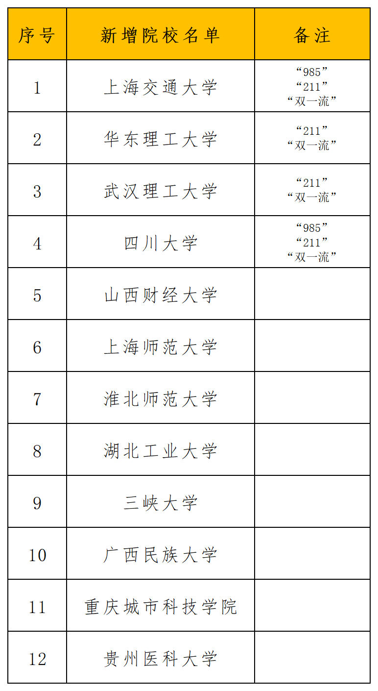 62827澳彩资料2024年最新版,专业执行方案_Tablet90.895