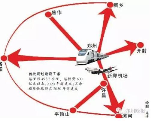 闫良至机场城际铁路最新进展消息