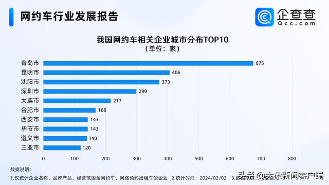 沈阳市网约车最新动态深度解析