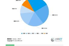 澳门三肖必中包赔,快速设计解析问题_Chromebook71.498