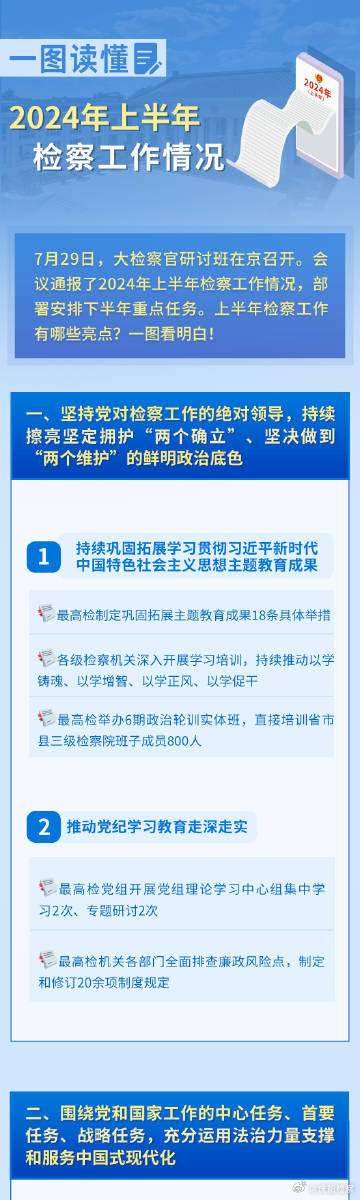 2024年正版资料免费大全挂牌,现状解答解释落实_高级版34.615