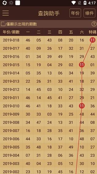 新2024年澳门天天开好彩,状况评估解析说明_nShop66.226