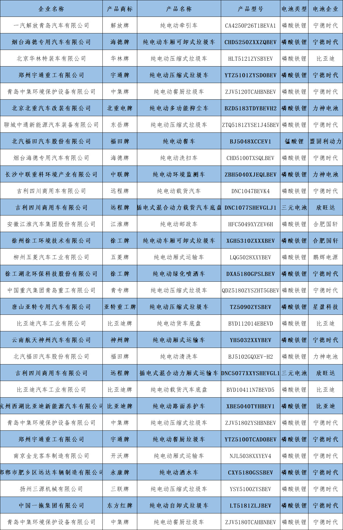 2024澳彩免费公开资料查询,持续计划解析_完整版25.836