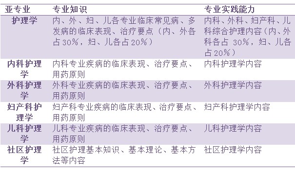 2024澳门资料大全正版资料免费,国产化作答解释落实_Plus62.508