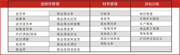 2024年管家婆一肖中特,可靠性执行方案_战斗版38.921