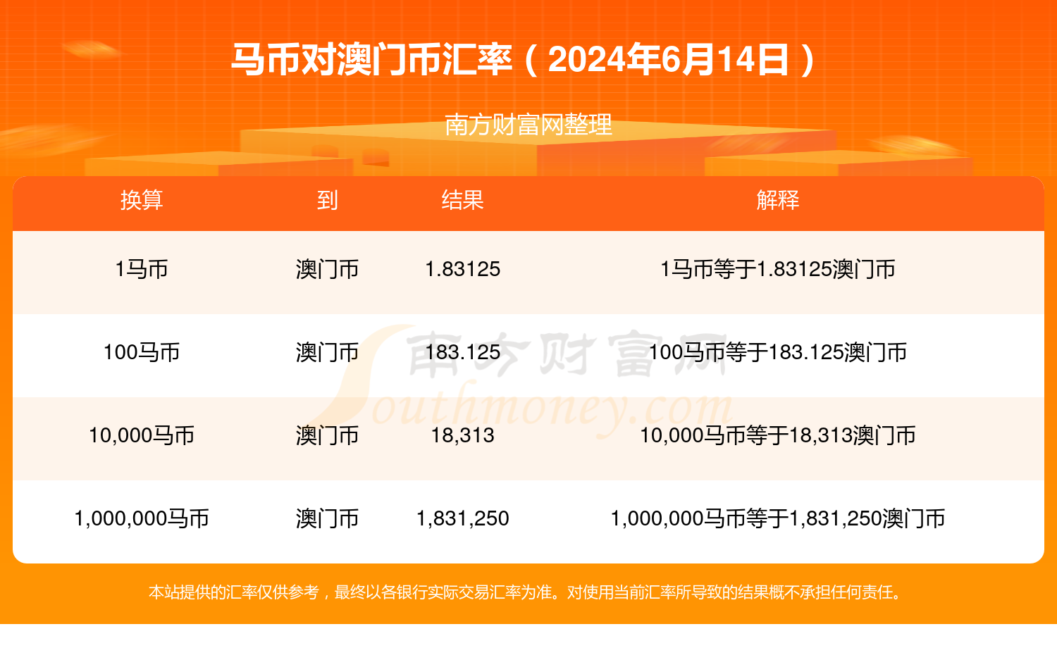 2024年澳门特马今晚,精细定义探讨_U45.882