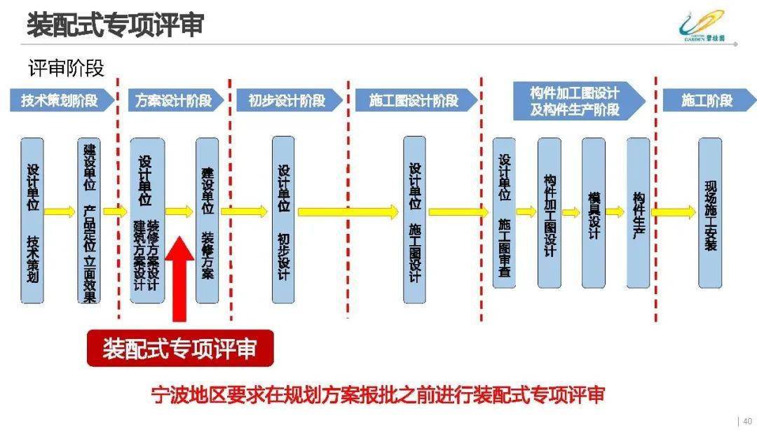 2024年12月 第2165页