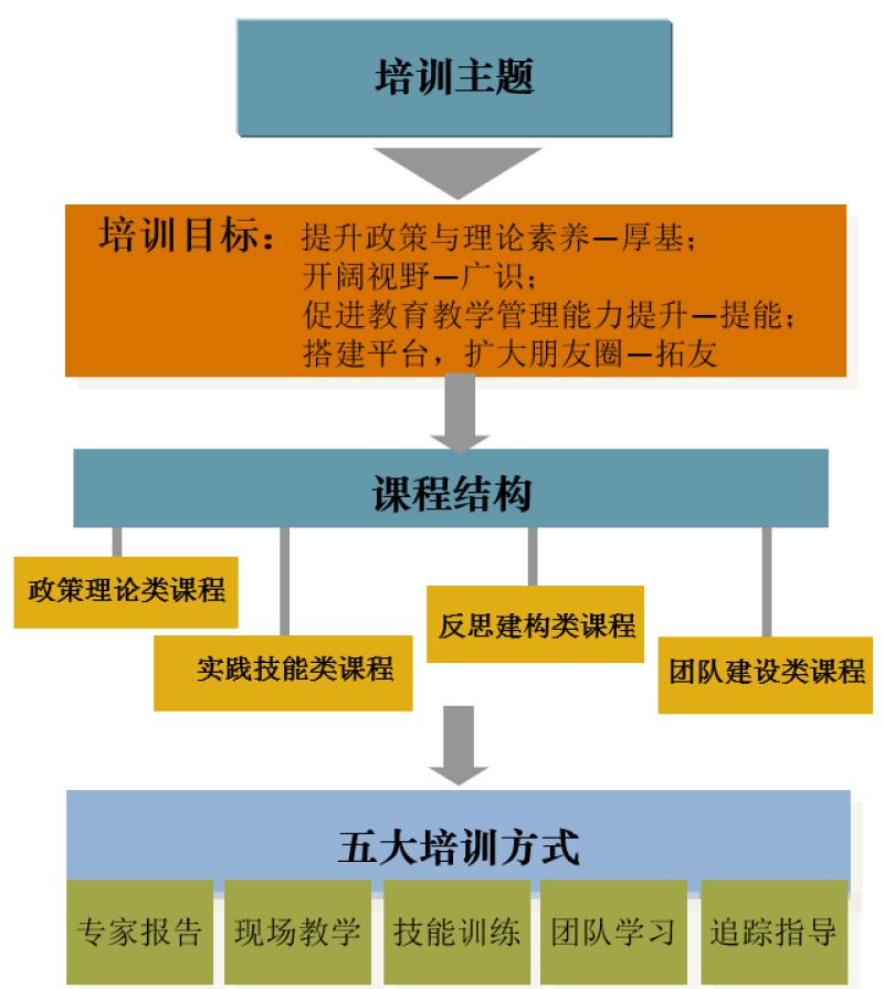 澳门一肖一码精准100王中王,实践性方案设计_X88.216