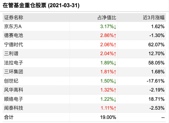 2024年12月 第2115页