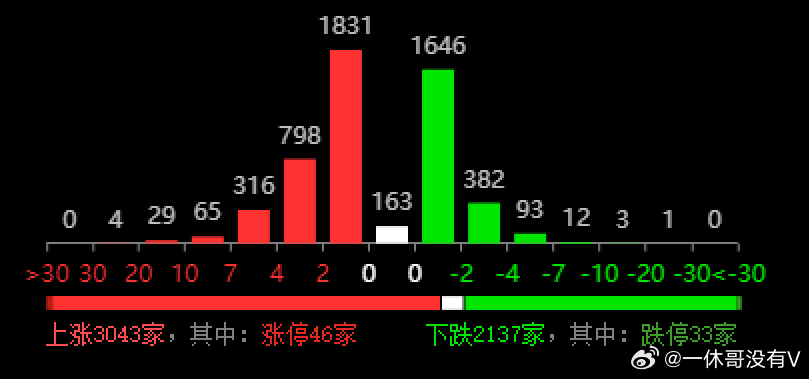 014975cm港澳开奖查询,深度数据应用实施_专属版36.636