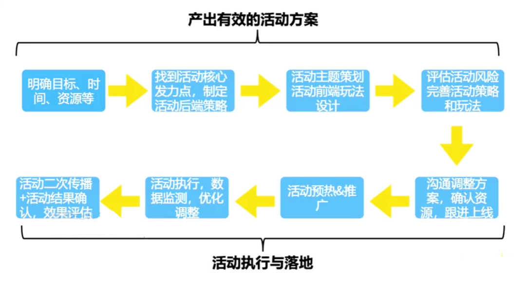 新澳正版资料免费提供,迅速执行计划设计_Nexus40.876