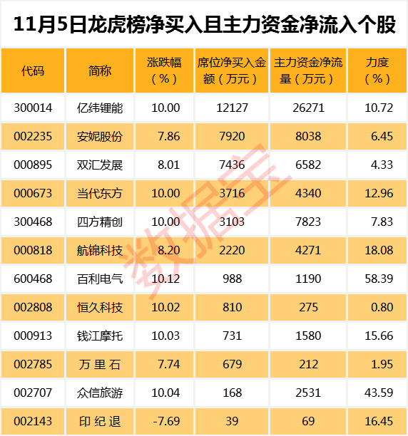 2024年新奥历史开奖号码,数据解析设计导向_QHD版67.201