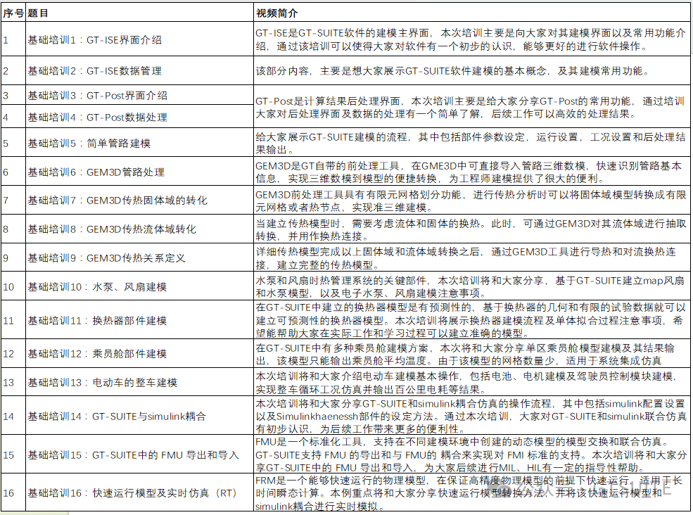 2024年正版资料免费大全亮点,可靠性操作方案_suite41.687