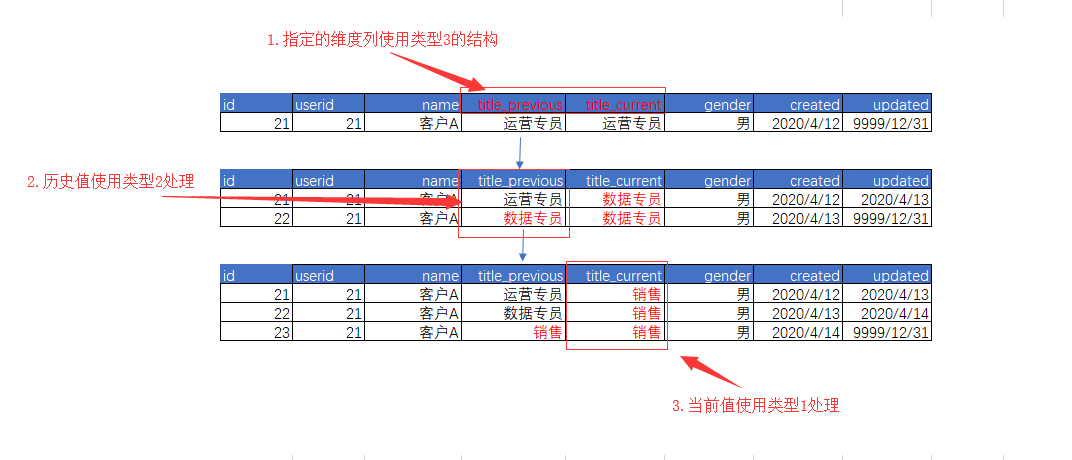 2024澳门六今晚开奖记录,深入解析数据应用_游戏版32.417