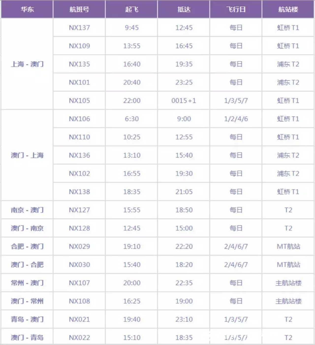 大众网官网澳门开奖结果,适用性策略设计_tShop91.967