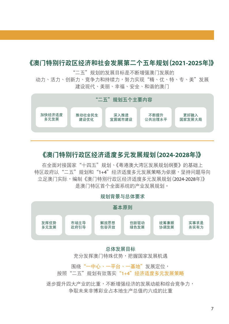 在这里 第100页