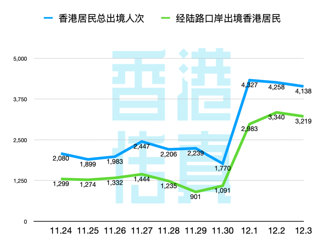 香港广州猜猜特诗,实地验证数据分析_静态版83.708