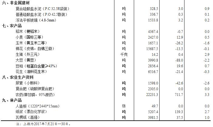 4949正版资料大全,重要性分析方法_尊享版99.677