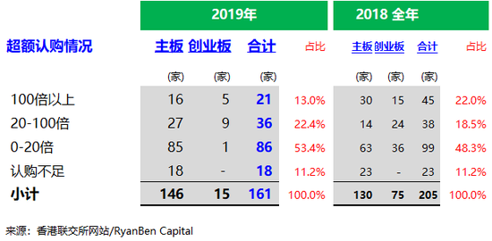 香港码2024开码历史记录,可靠评估说明_LE版14.593