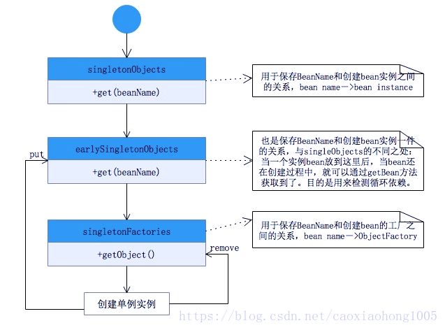 2024年澳门正版免费,安全设计策略解析_Executive90.720