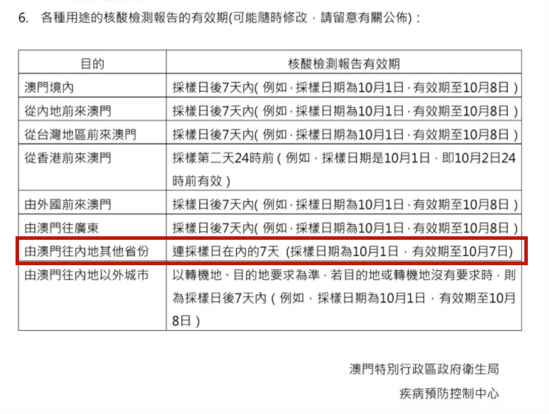 2023新澳门免费开奖记录,可靠操作方案_黄金版33.829