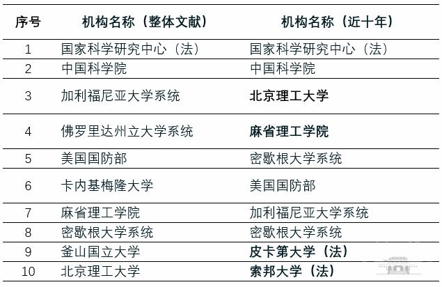 新澳2024年最新版资料,创新落实方案剖析_精简版62.594