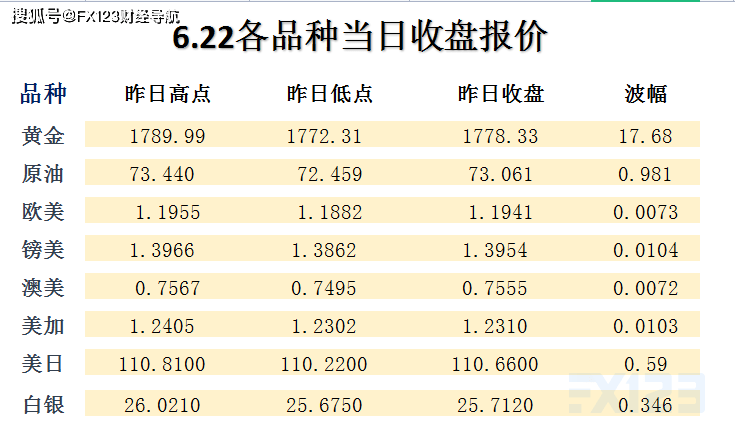 澳門新澳天天開彩,定量解答解释定义_复刻款22.352